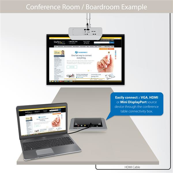 StarTech.com Conference table box for AV connectivity – image 6