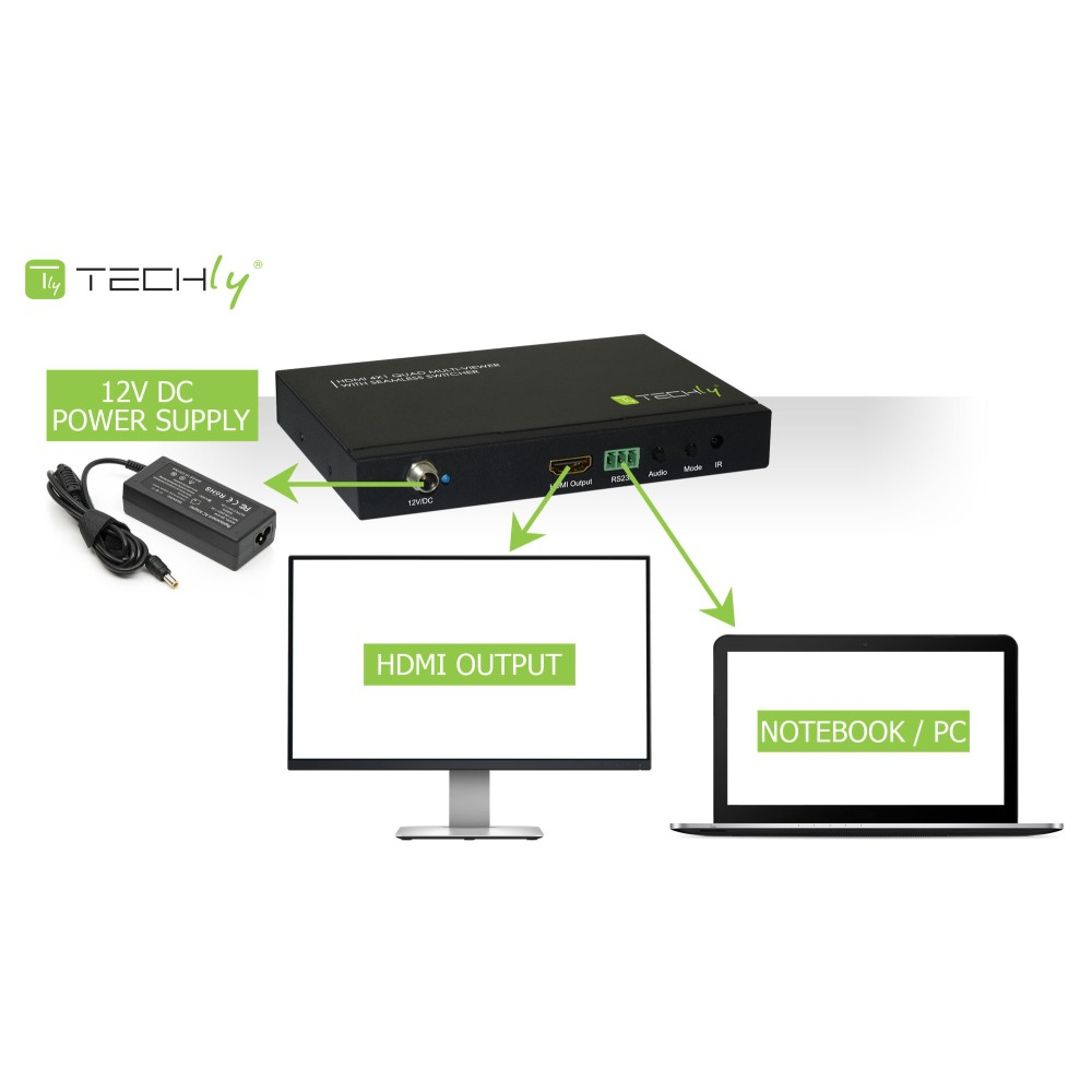 Techly IDATA HDMI-41MV – image 4