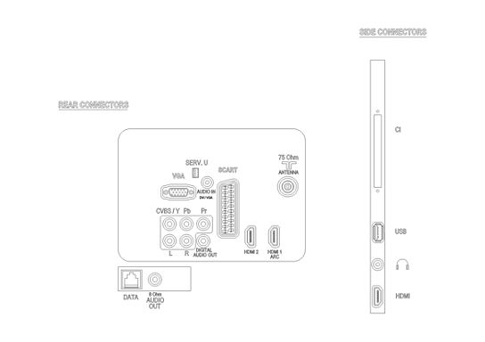 Philips 22HFL3017W/10 TV – image 3