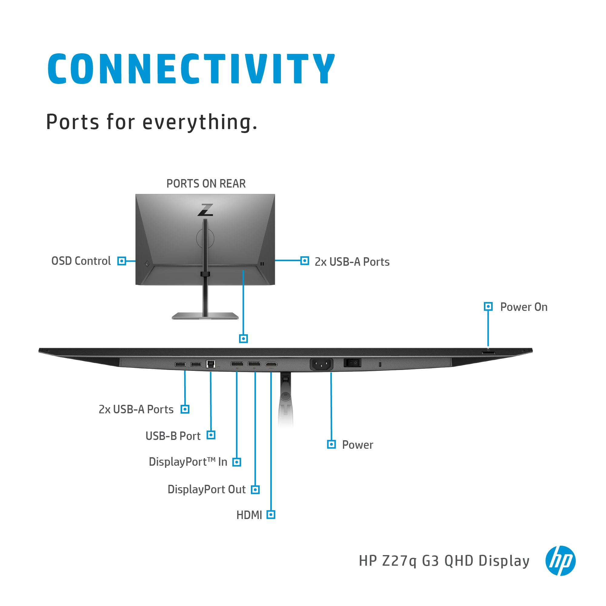HP Z27q G3 QHD Display image 4