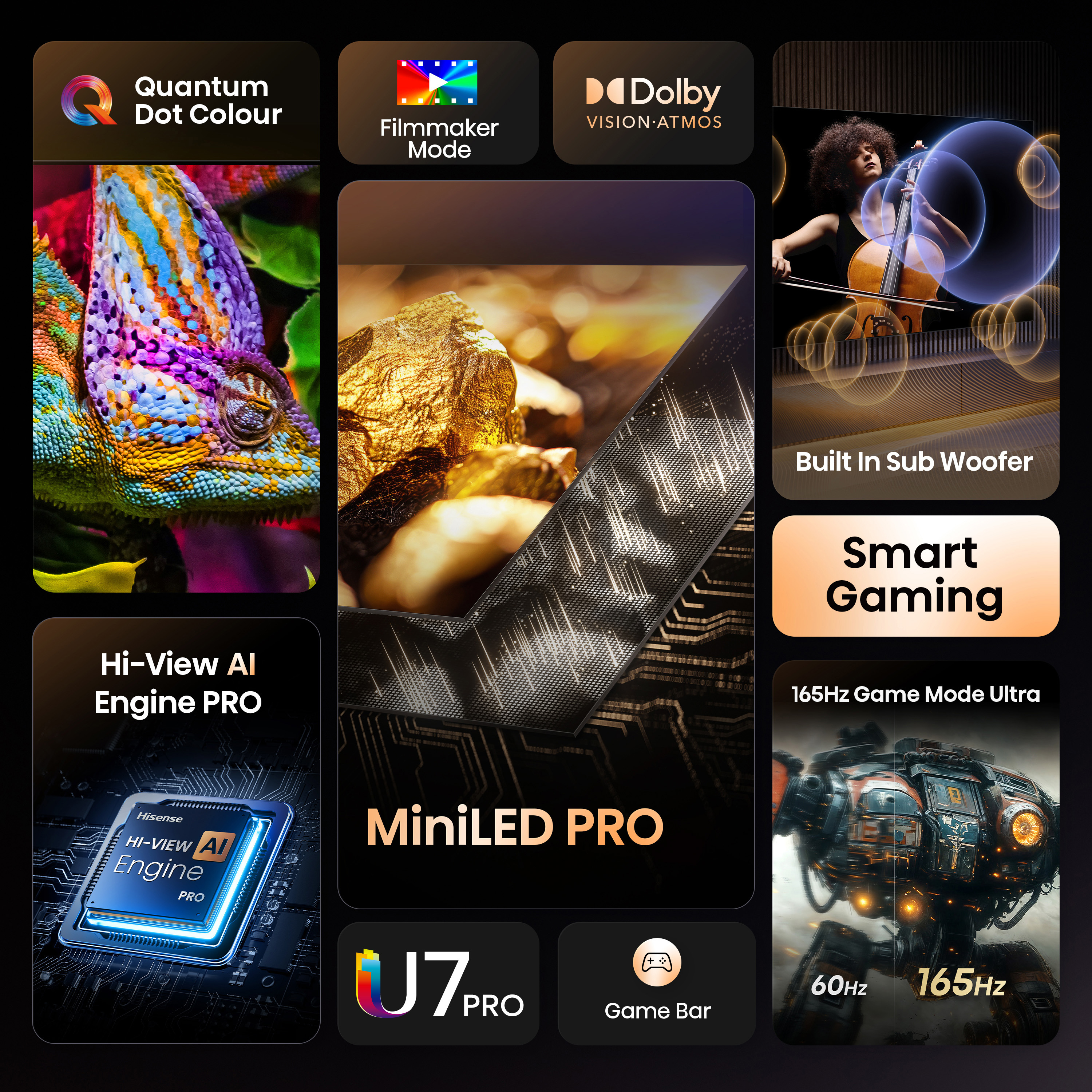 Product Gallery