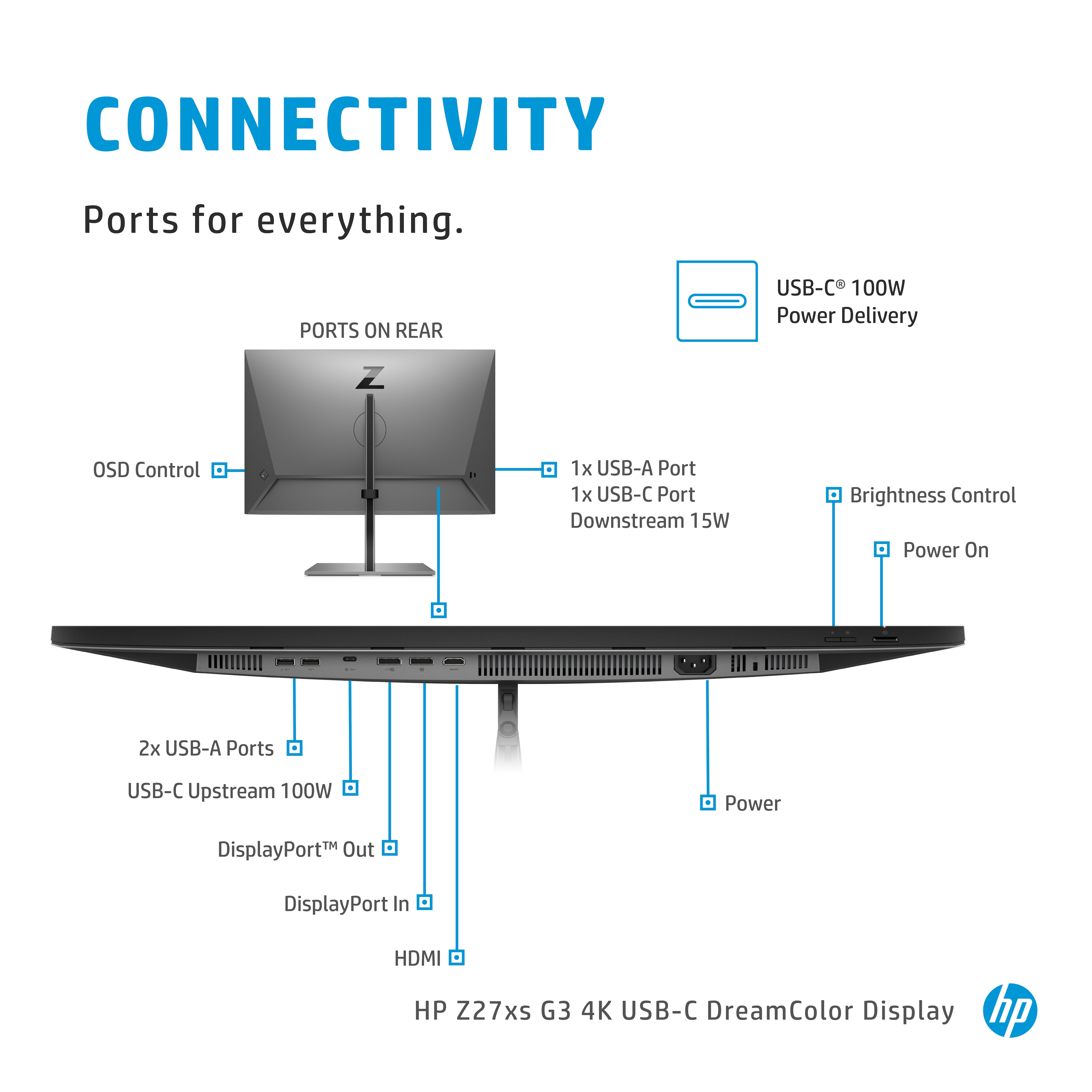 hp dreamcolor z27xs g3