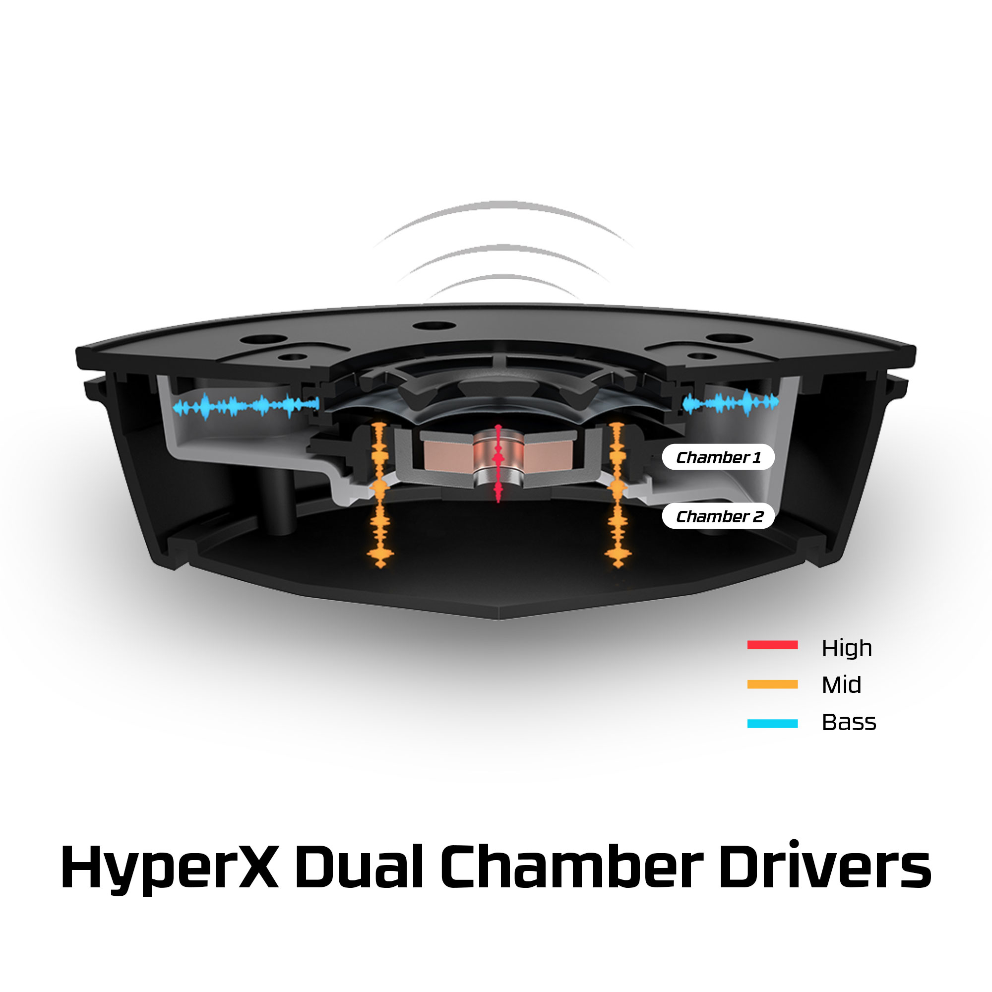 HyperX Cloud Alpha S - Gaming Headset (Black) (HX-HSCAS-BK/WW) – image 4