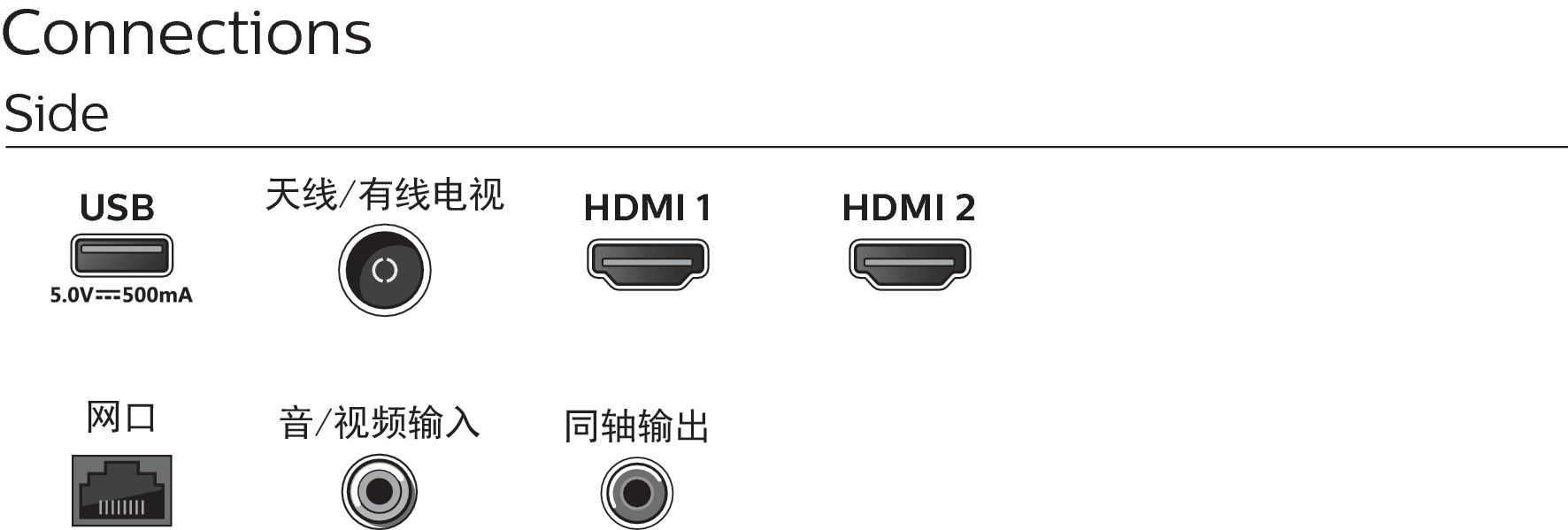 Philips 6600 series 65PUF6663/T3 TV – image 3