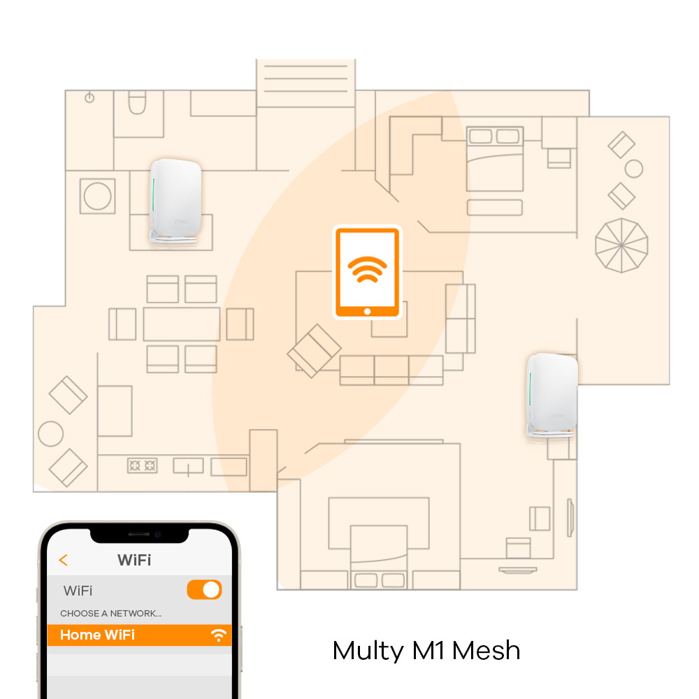 Zyxel Multy M1 – image 4