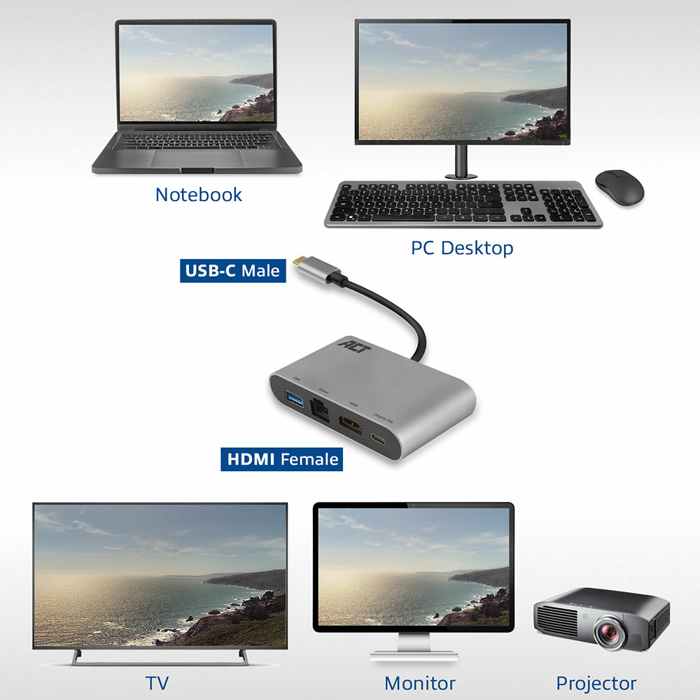 ACT USB-C docking station for 1 HDMI monitor, ethernet, USB-A, PD pass-through – image 7