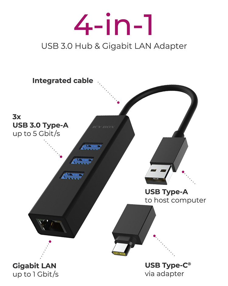 ICY BOX IB-HUB1419-LAN USB 3.2 Gen 1 (3.1 Gen 1) Type-A Black – image 5