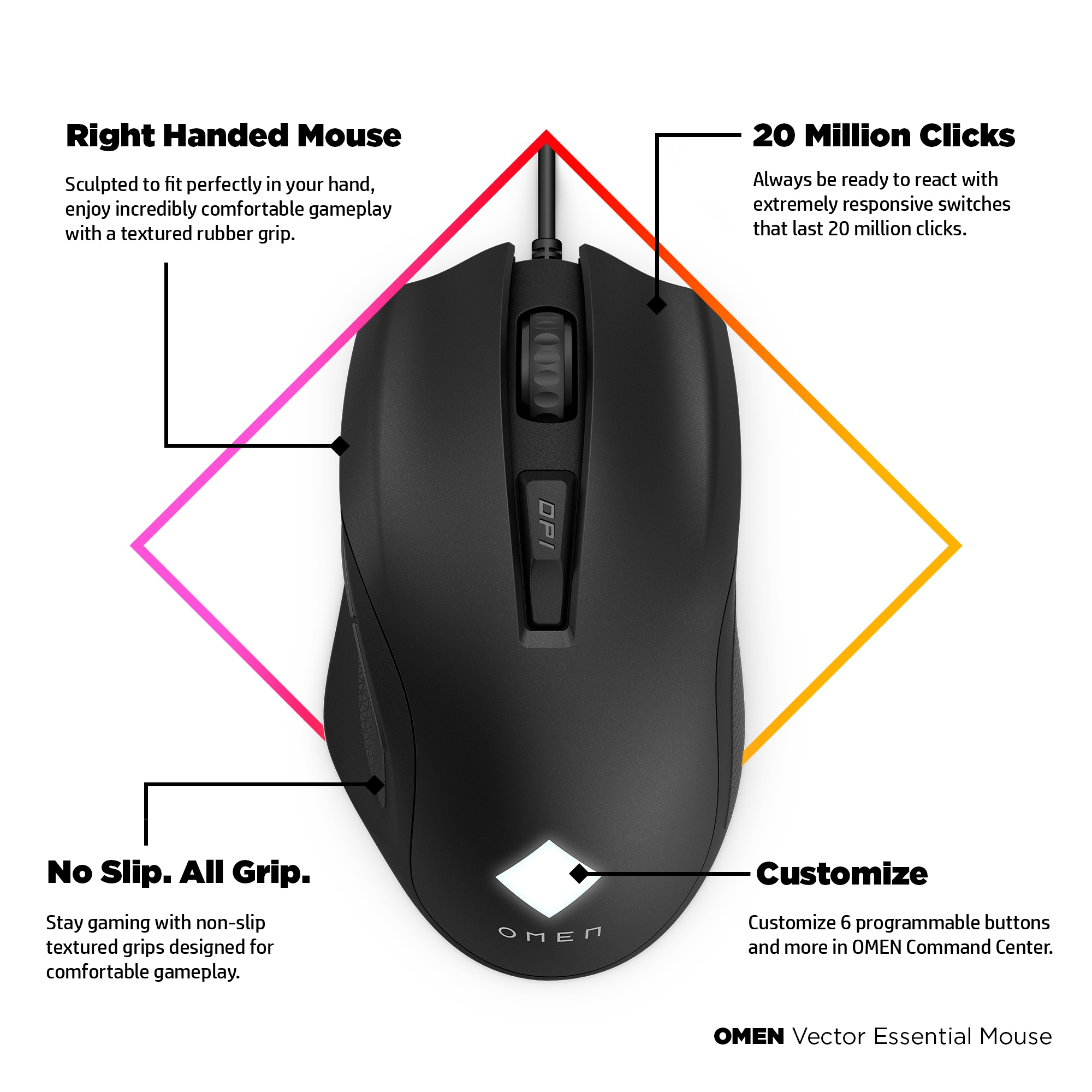 HP OMEN Vector Essential Mouse – image 7