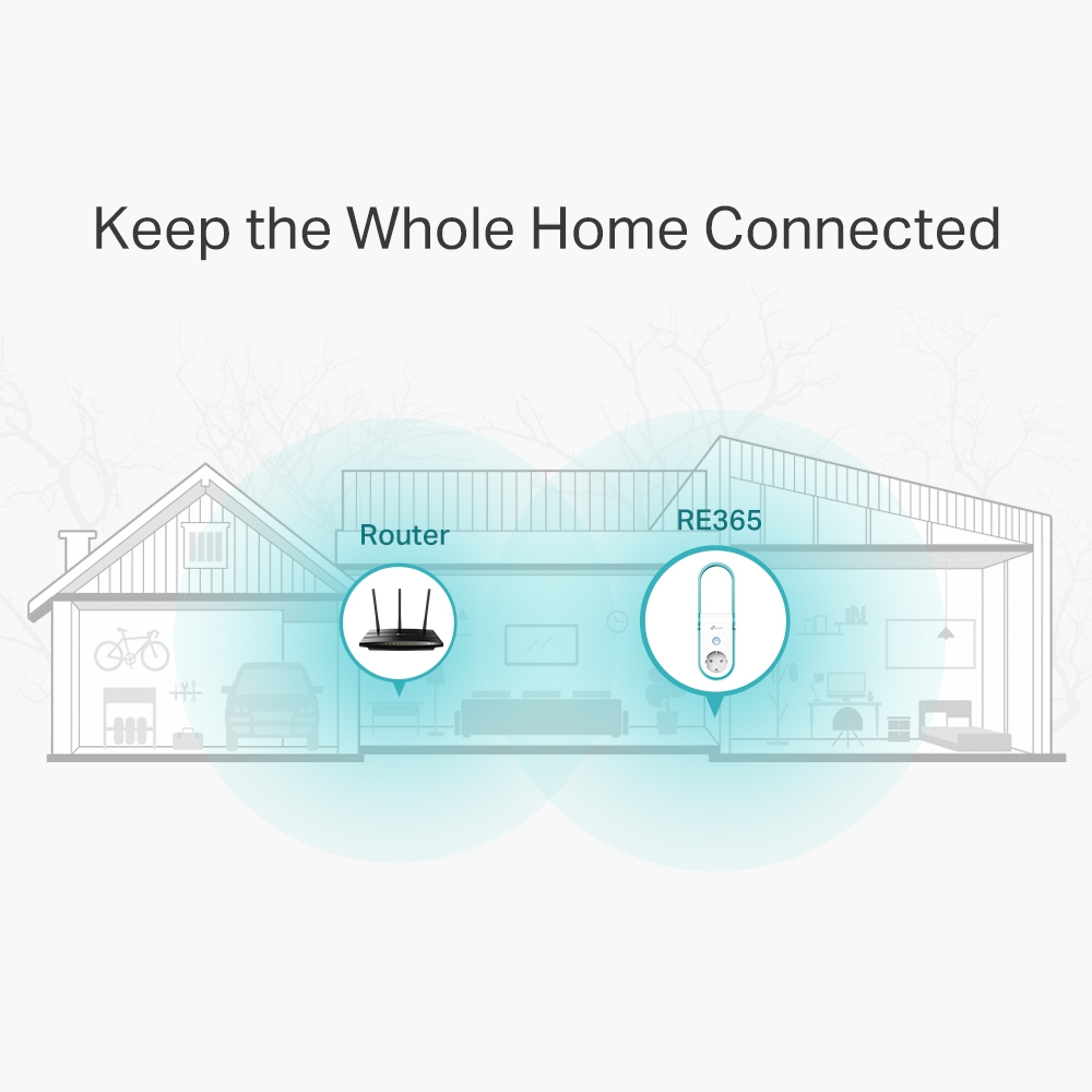 TP-Link AC1200 Wi-Fi Range Extender with AC Passthrough – image 4