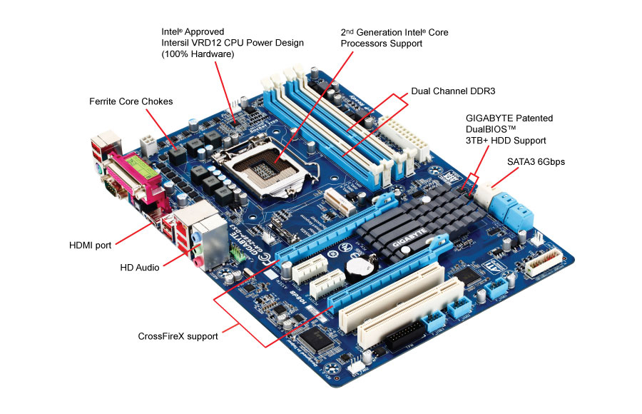 GIGABYTE GA-Z68P-DS3 motherboard Intel Z68 LGA 1155 (Socket H2) ATX – image 5