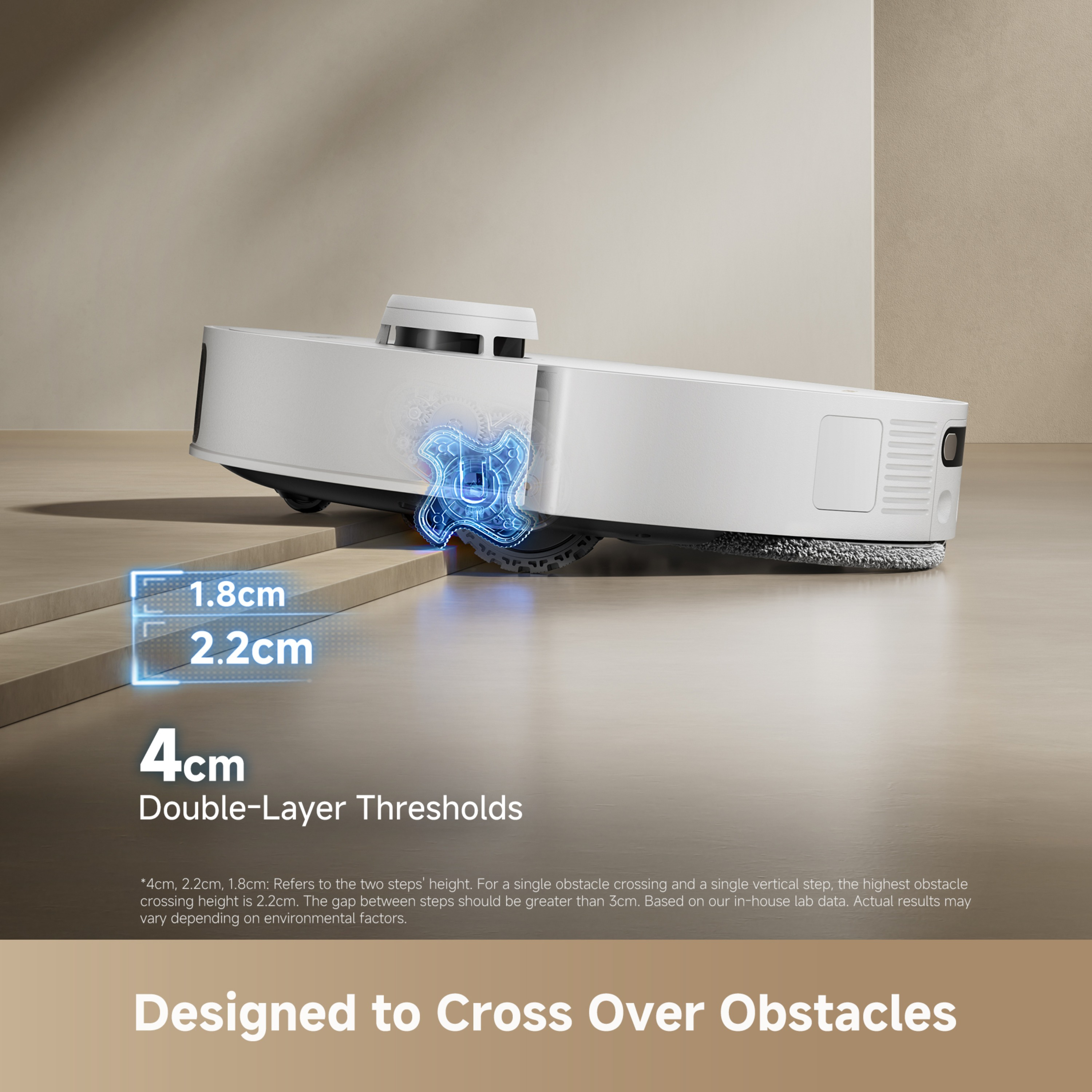 Product Gallery