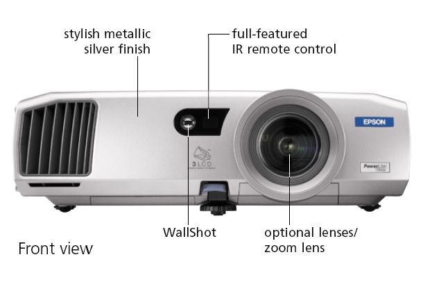 Epson PowerLite 7900NL Multimedia Projector – image 2