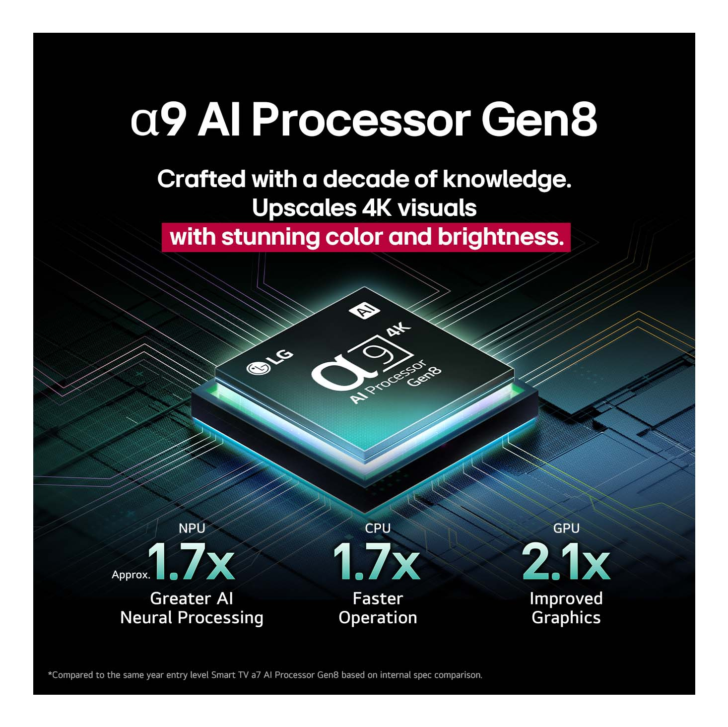 LG OLED55C56 + DSC9 – image 7