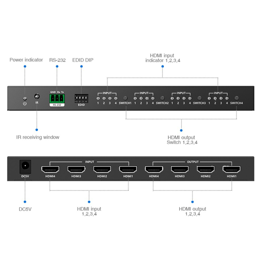 Techly IDATA HDMI-MX44 – image 6