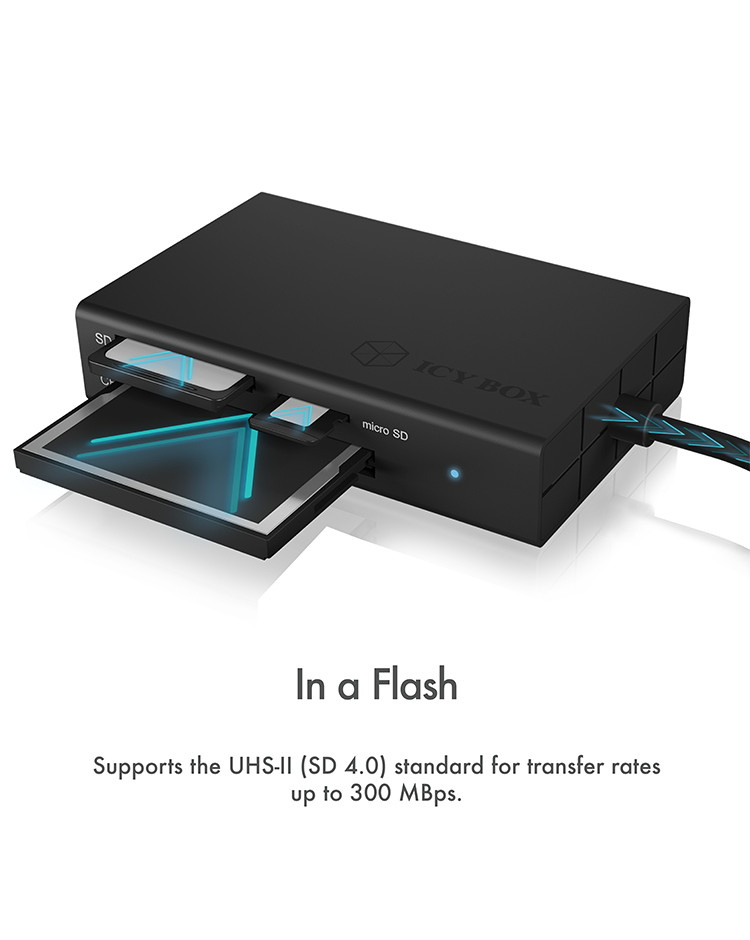 ICY BOX IB-CR401-C3 card reader USB 3.2 Gen 1 (3.1 Gen 1) Type-C Black – image 2