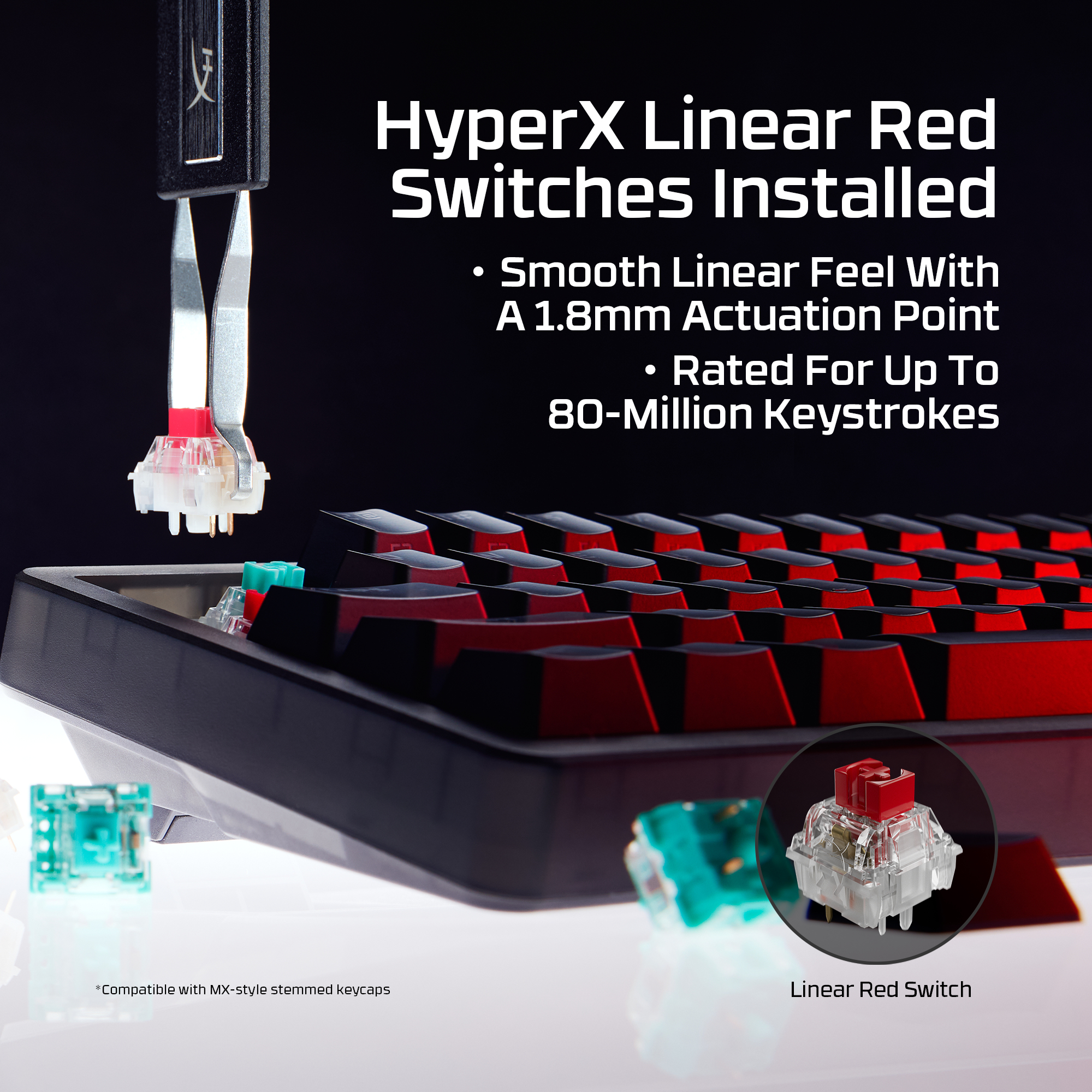 HyperX Origins 2 65 – image 9