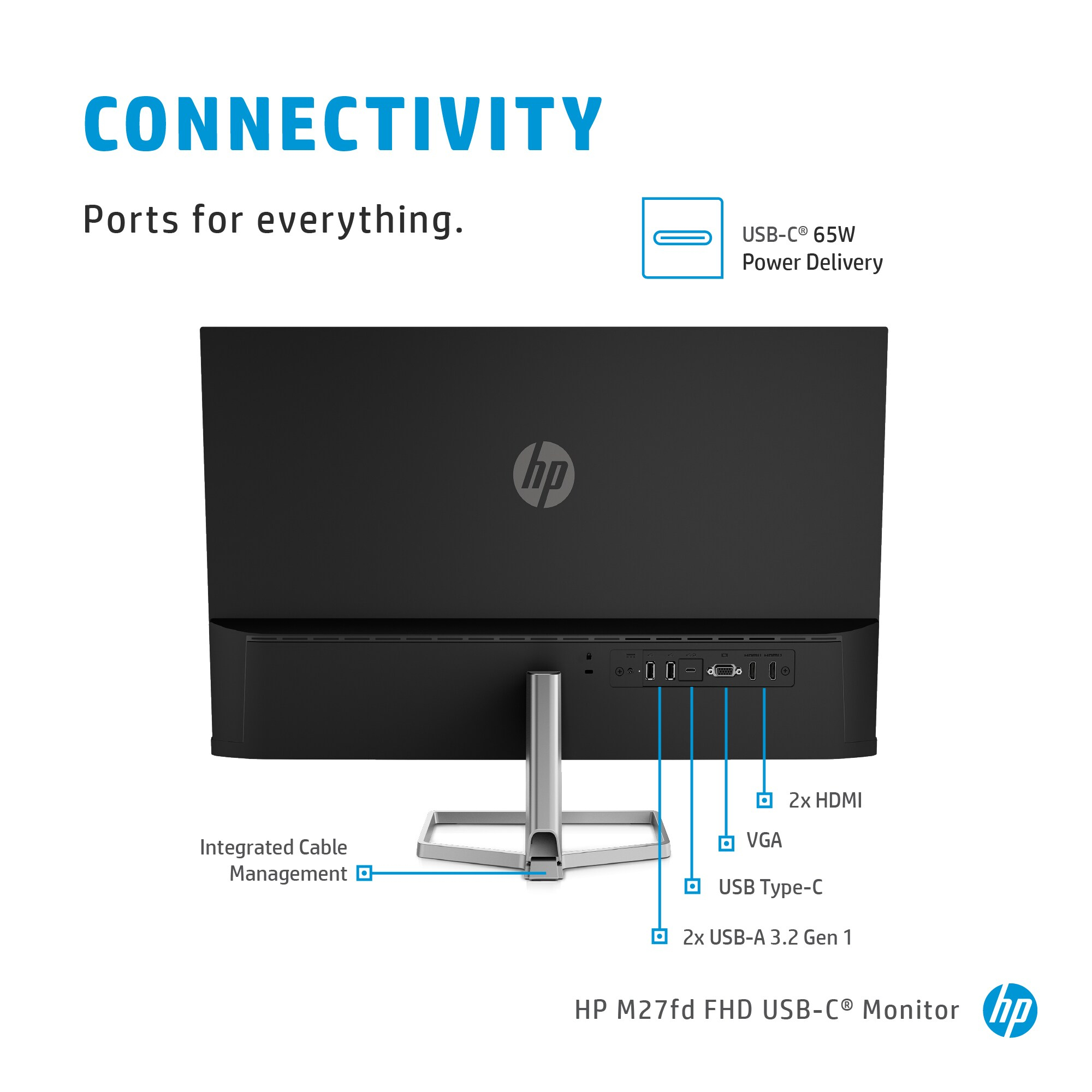 HP M27fd FHD Monitor computer monitor image 8
