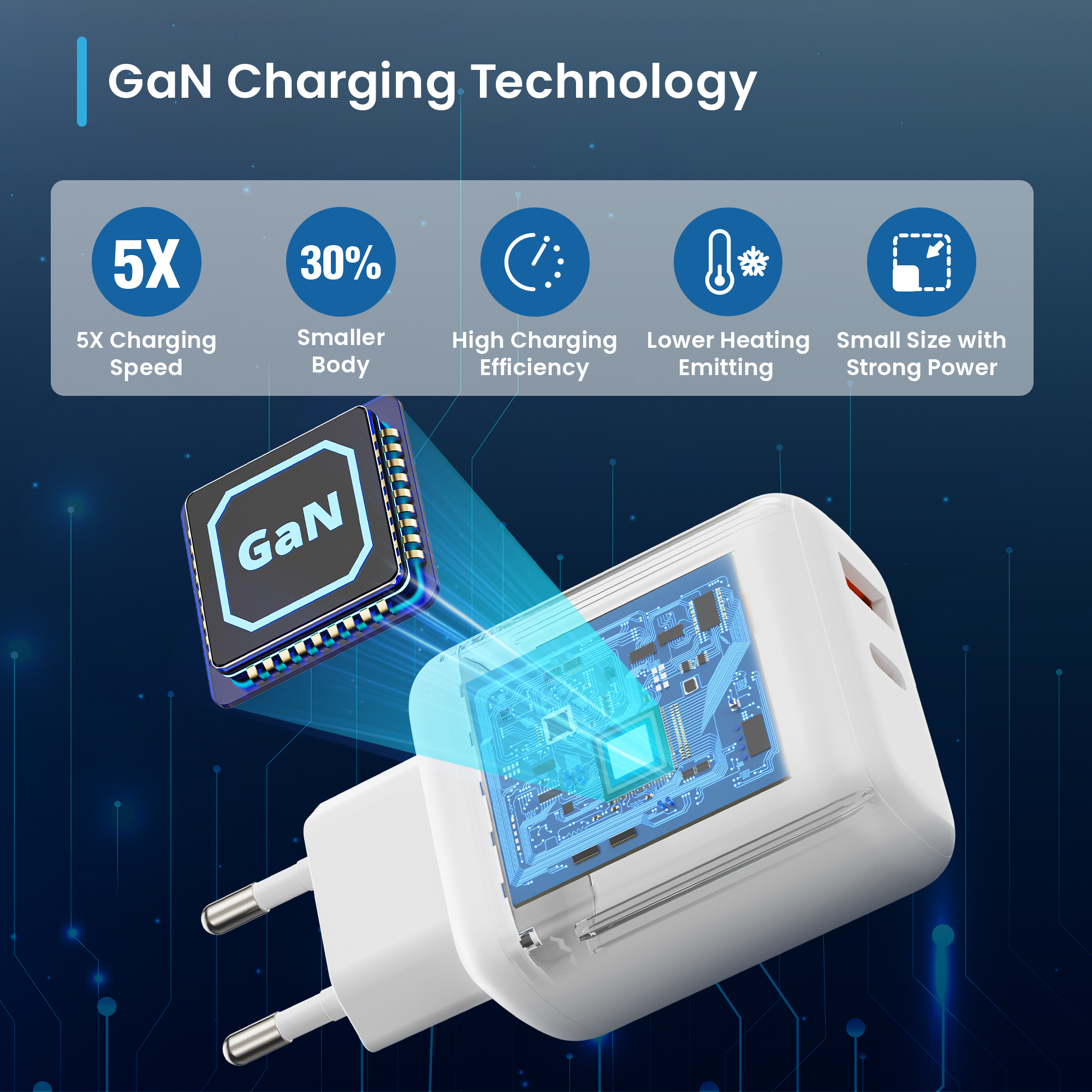 Ewent EW1329 mobile device charger Universal White AC Fast charging Indoor – image 9
