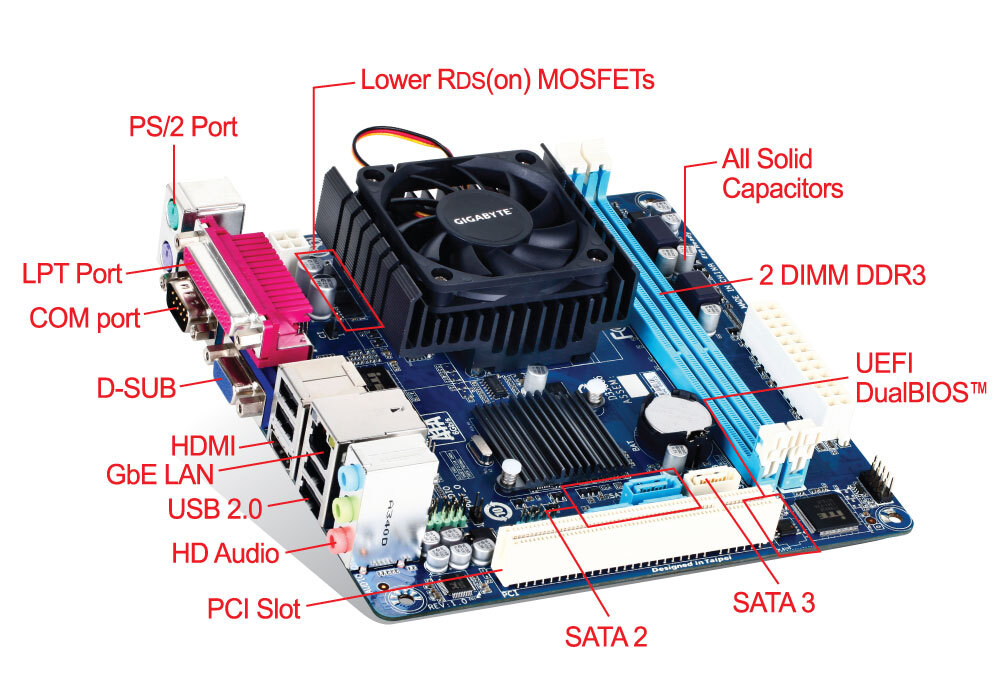 GIGABYTE GA-C1037UN-LA (rev. 1.0) – image 5