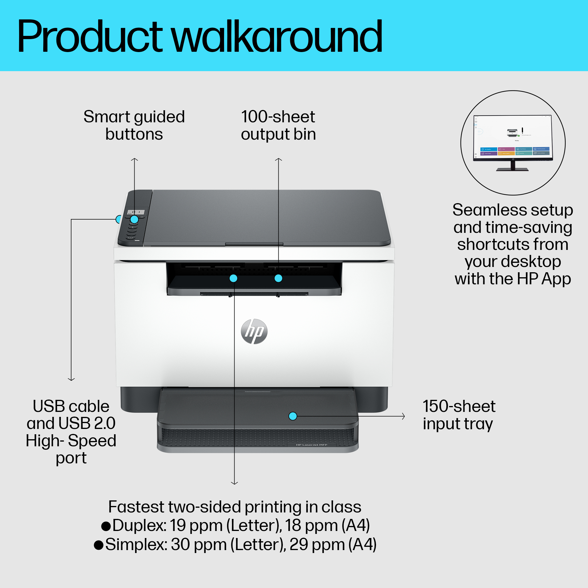 HP LaserJet MFP M234d Printer – image 3