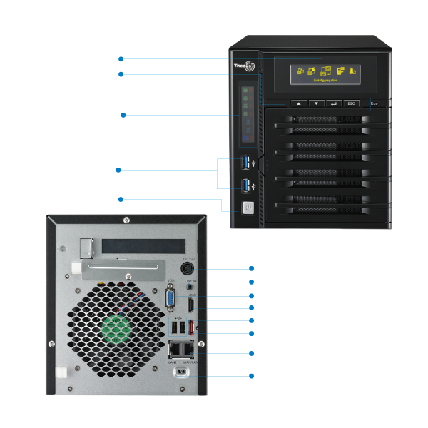 Origin Storage Thecus N4800Eco – image 5