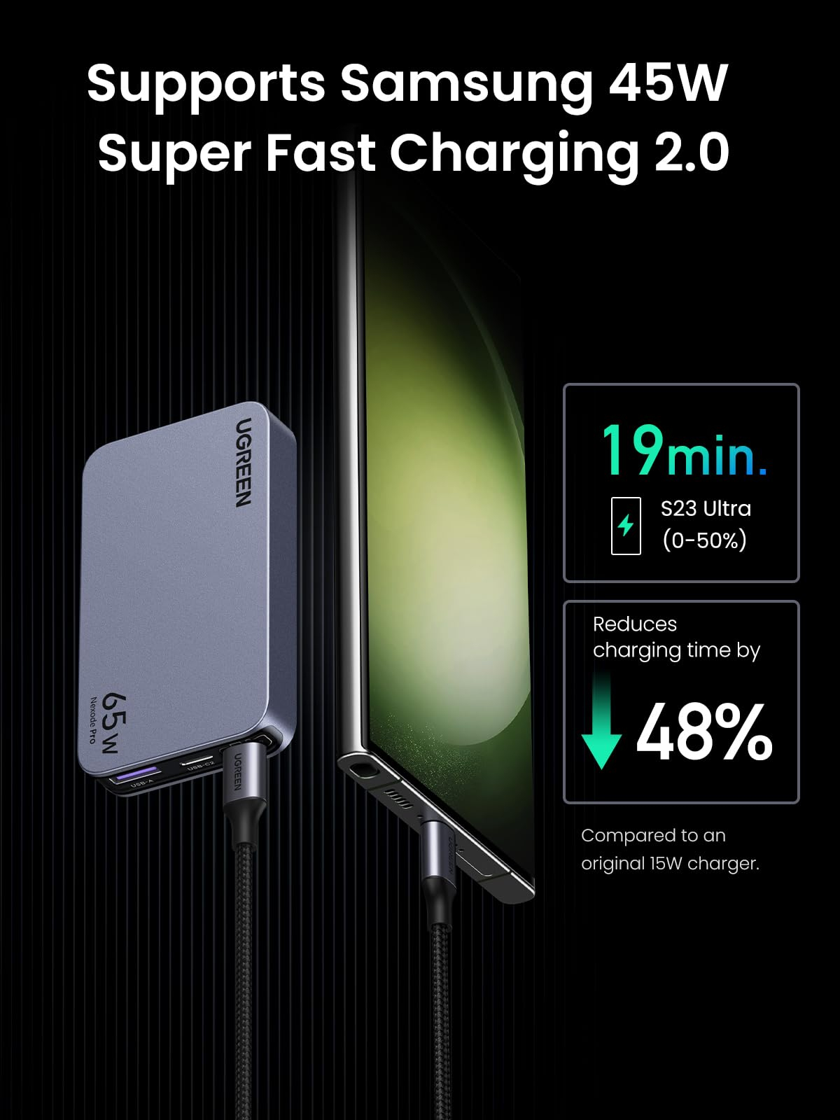 Ugreen 15817 mobile device charger Universal Grey AC Fast charging Indoor – image 5