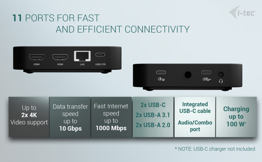 i-tec USB-C Dual HDMI Docking Station with Power Delivery – image 9