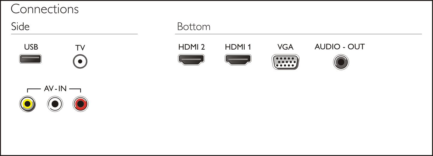 Philips 3000 series 32PHA3002S/67 TV – image 3