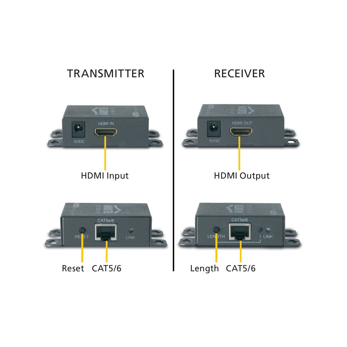 Marmitek MegaView 65 - HDMI extender UTP - 40 m – image 3