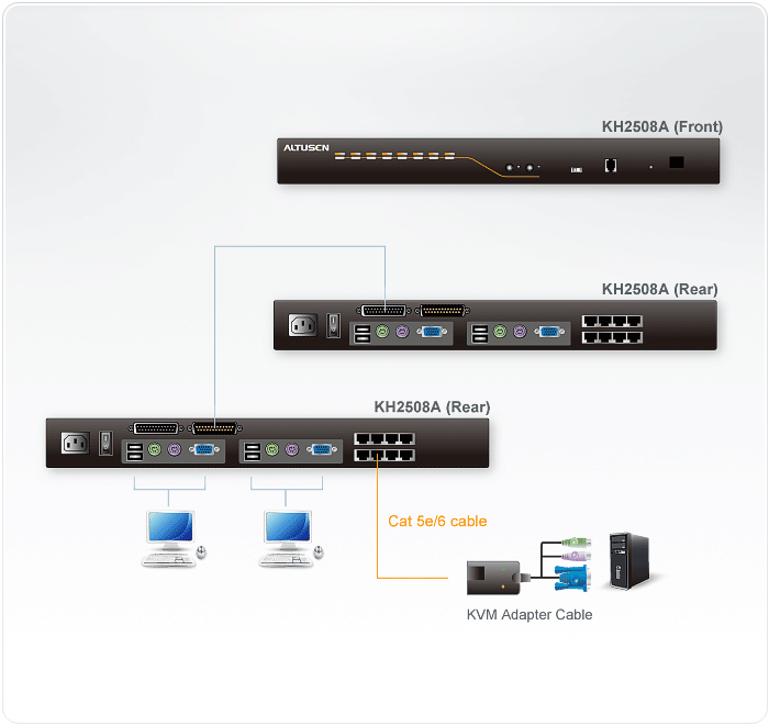 ATEN KH2508A KVM switch Black – image 3