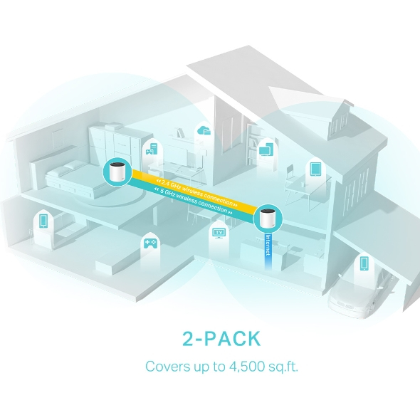 TP-Link DECO X55 (2-Pack) – image 4