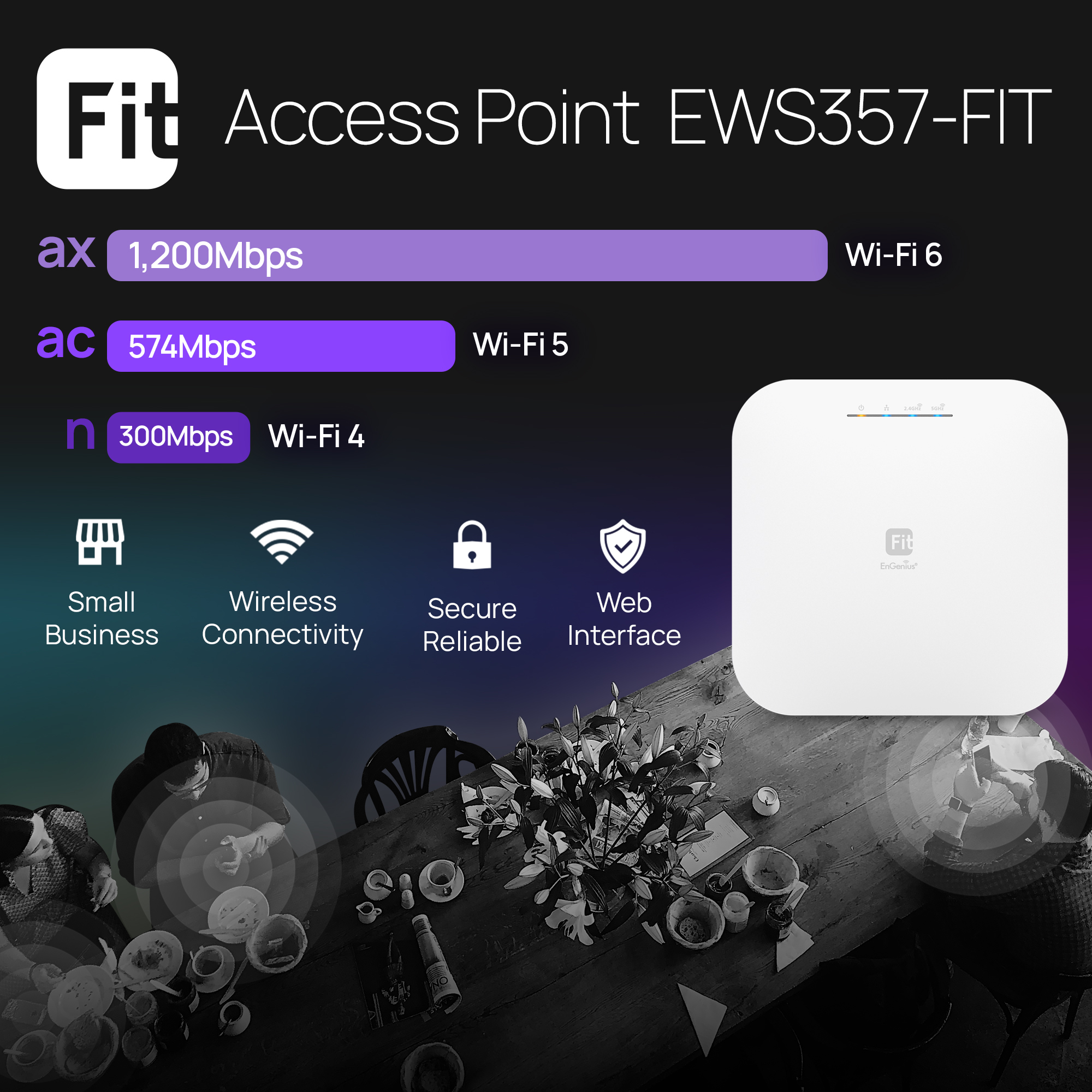 EnGenius EWS357-FIT – image 8