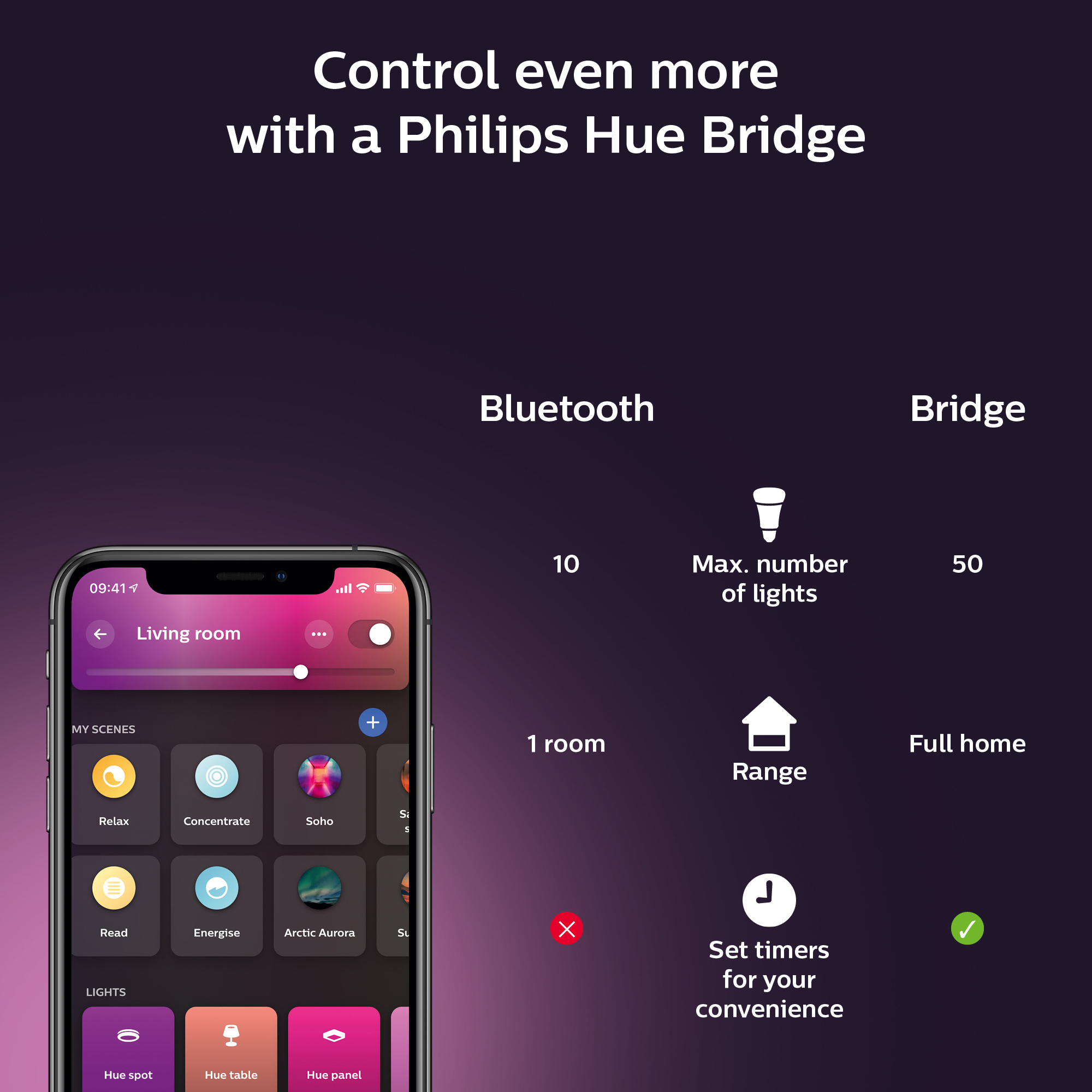 Philips by Signify Philips Hue White and colour ambience Signe gradient floor lamp – image 8