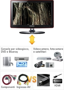 Samsung LE-22B650T6W TV – image 4