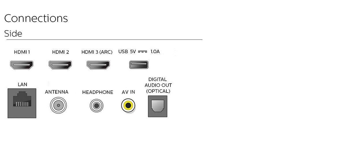 Philips 4000 series 65PFL4864/F7 TV – image 3