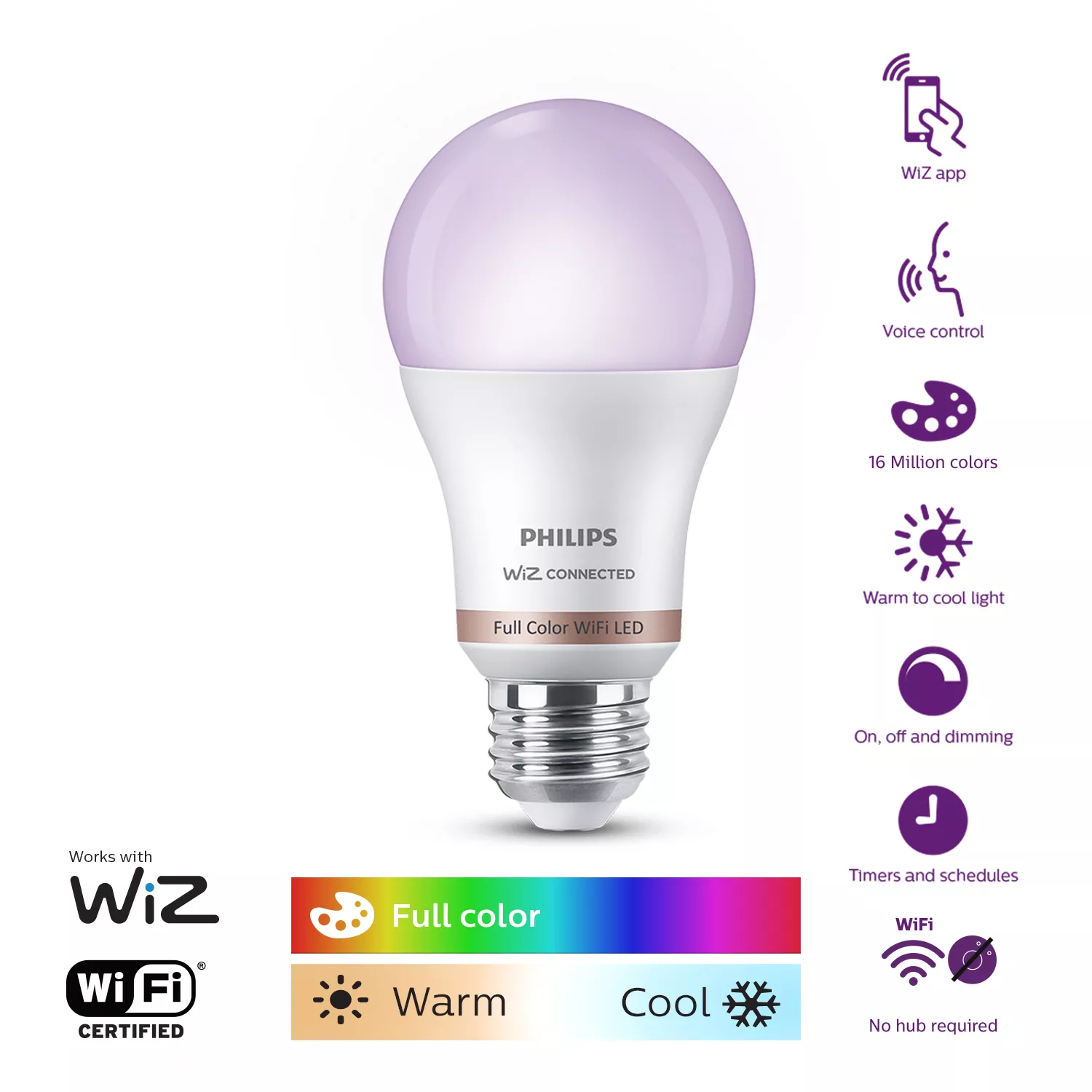 Philips by Signify Philips 8718699732585 smart lighting Wi-Fi/Bluetooth – image 2