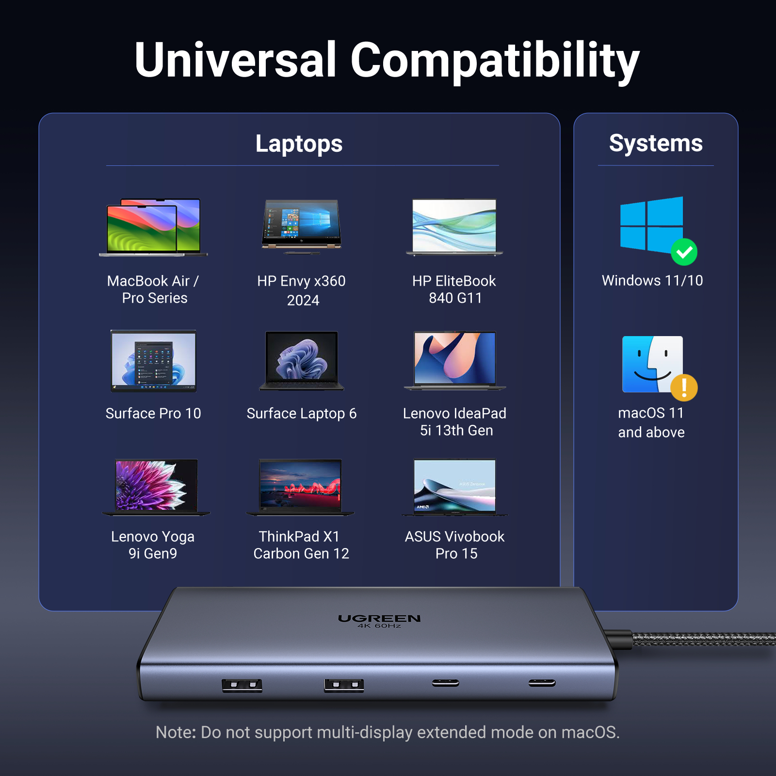 Ugreen REVODOK PRO 10 10IN1 HDMI DOCK – image 9