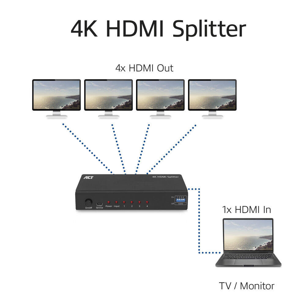 ACT 4K HDMI splitter – image 4