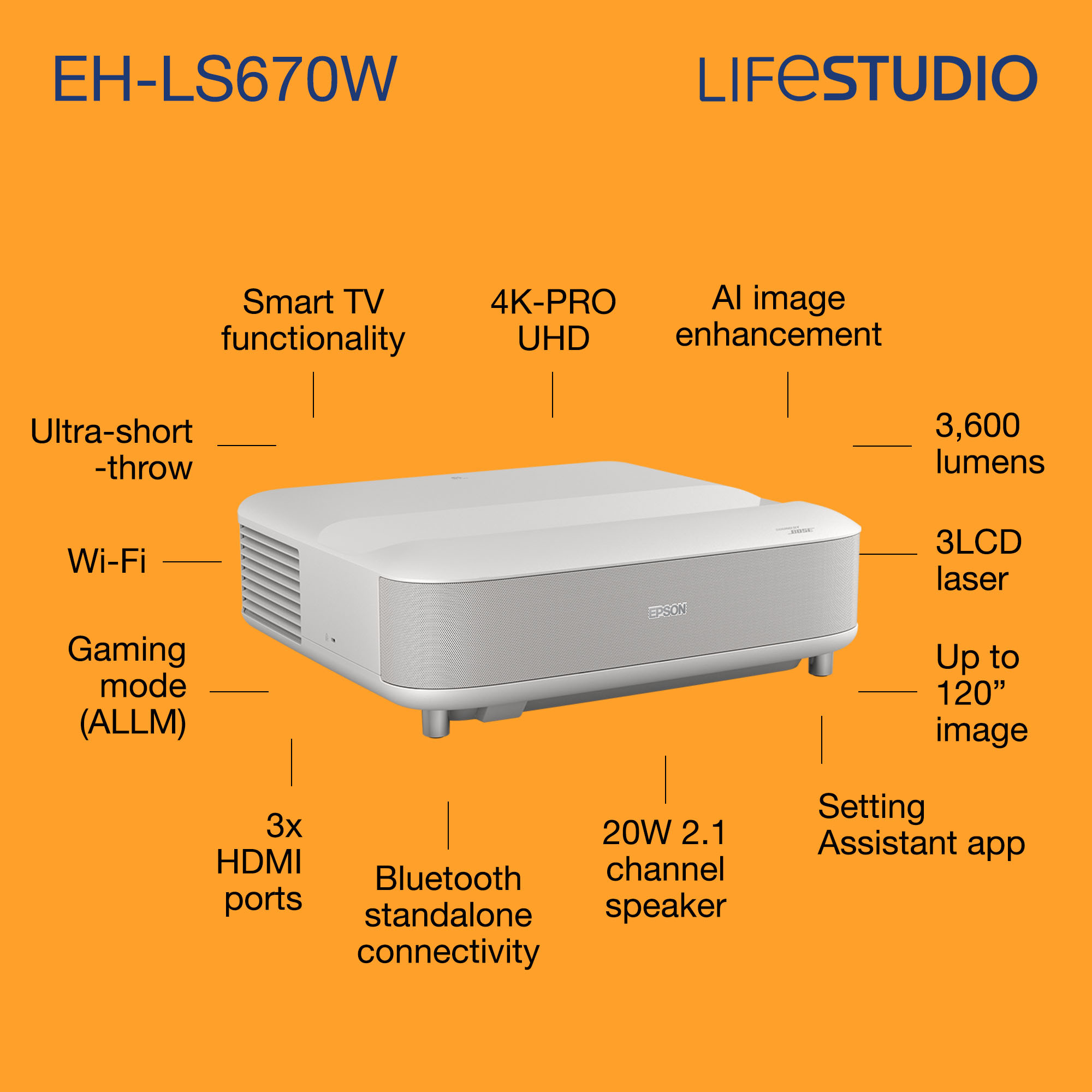Epson Lifestudio Grand EH-LS670W - White Diamond – image 4