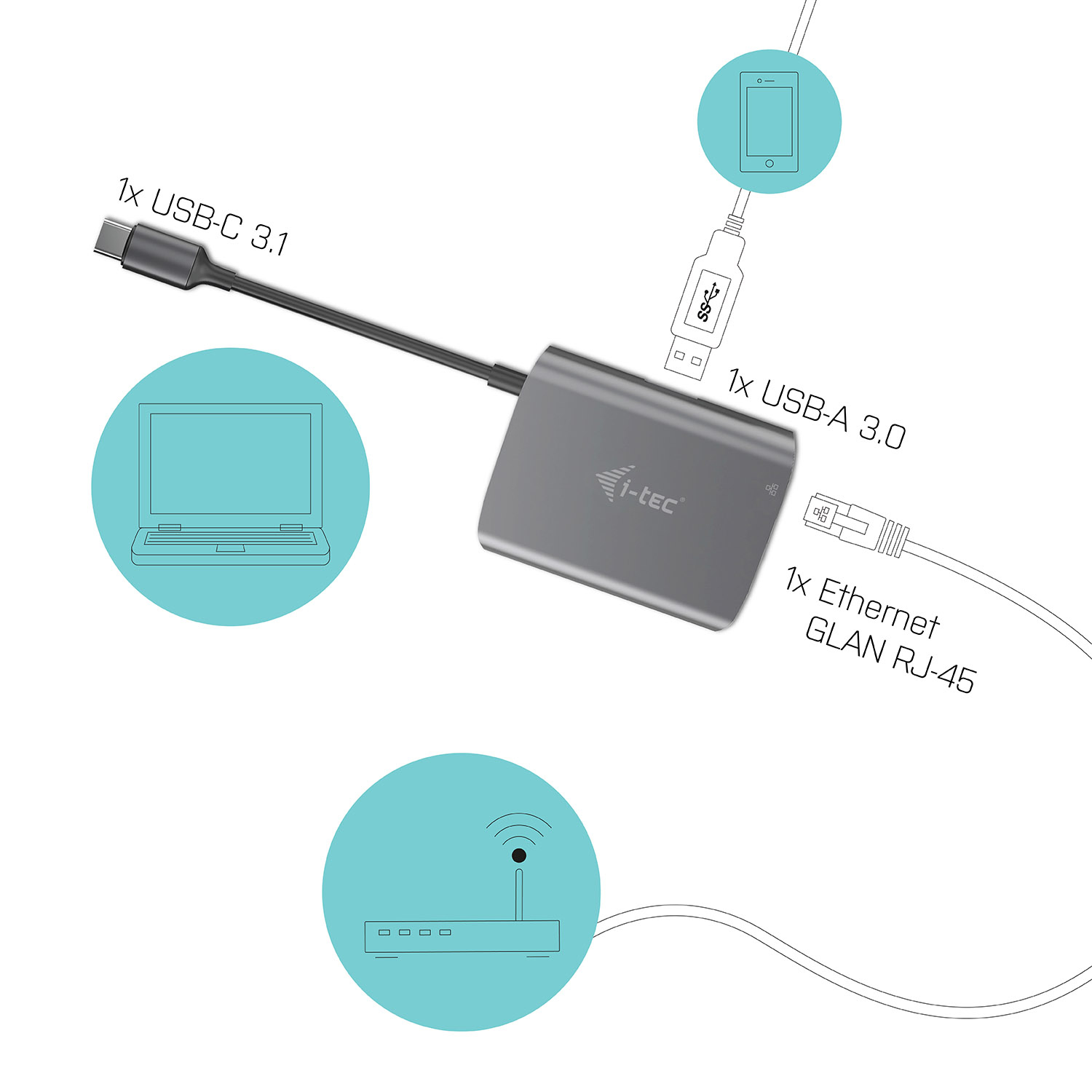 i-tec Metal USB-C HUB with Gigabit Ethernet Adapter – image 4
