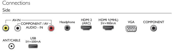 Philips 4000 series 24PHT4003/98 TV – image 3