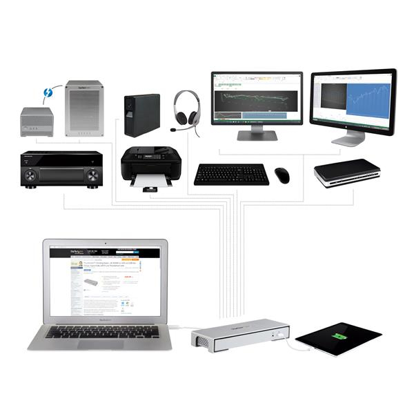 StarTech.com Thunderbolt 2 4K Docking Station for Laptops - Includes TB Cable – image 9