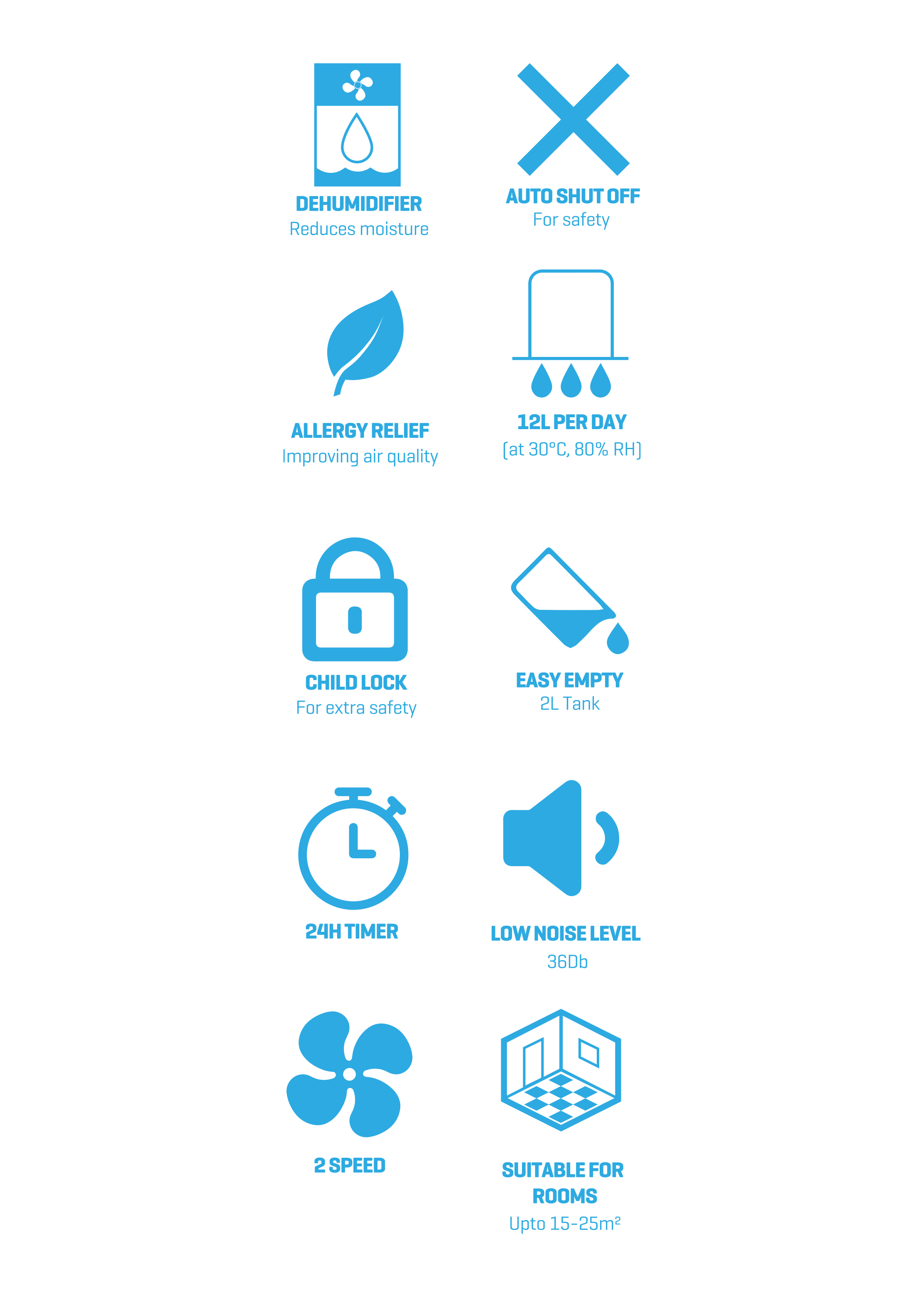 Product Gallery