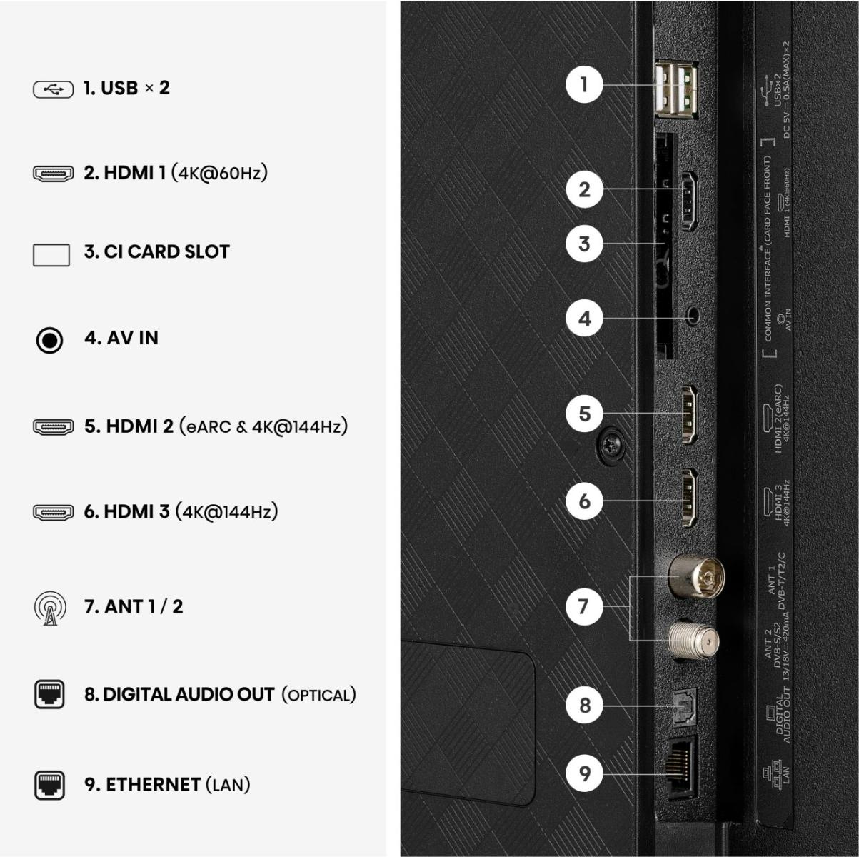QLED 50E79S Pro 126 cm 2026 — photo 7