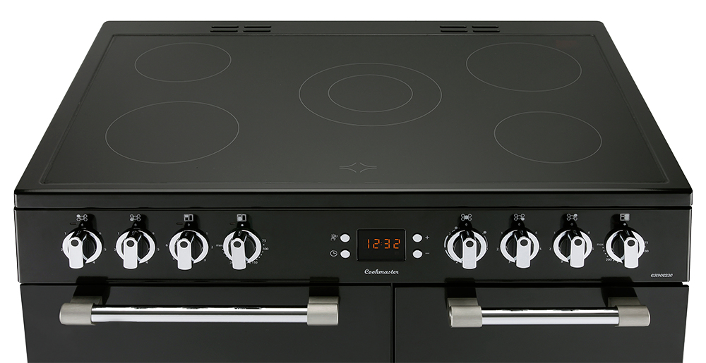Product Gallery