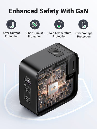 Ugreen 65W Nexode GaN – image 4