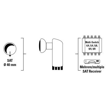 Hama 00047496 Low Noise Block downconverter (LNB) 10.7 – image 2