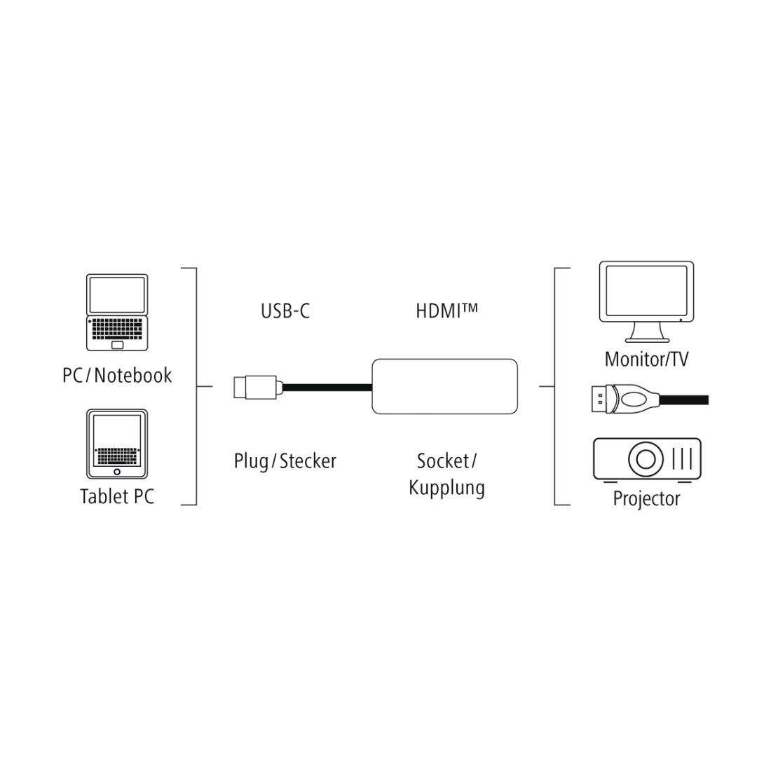 Hama 00133474 USB graphics adapter – image 6