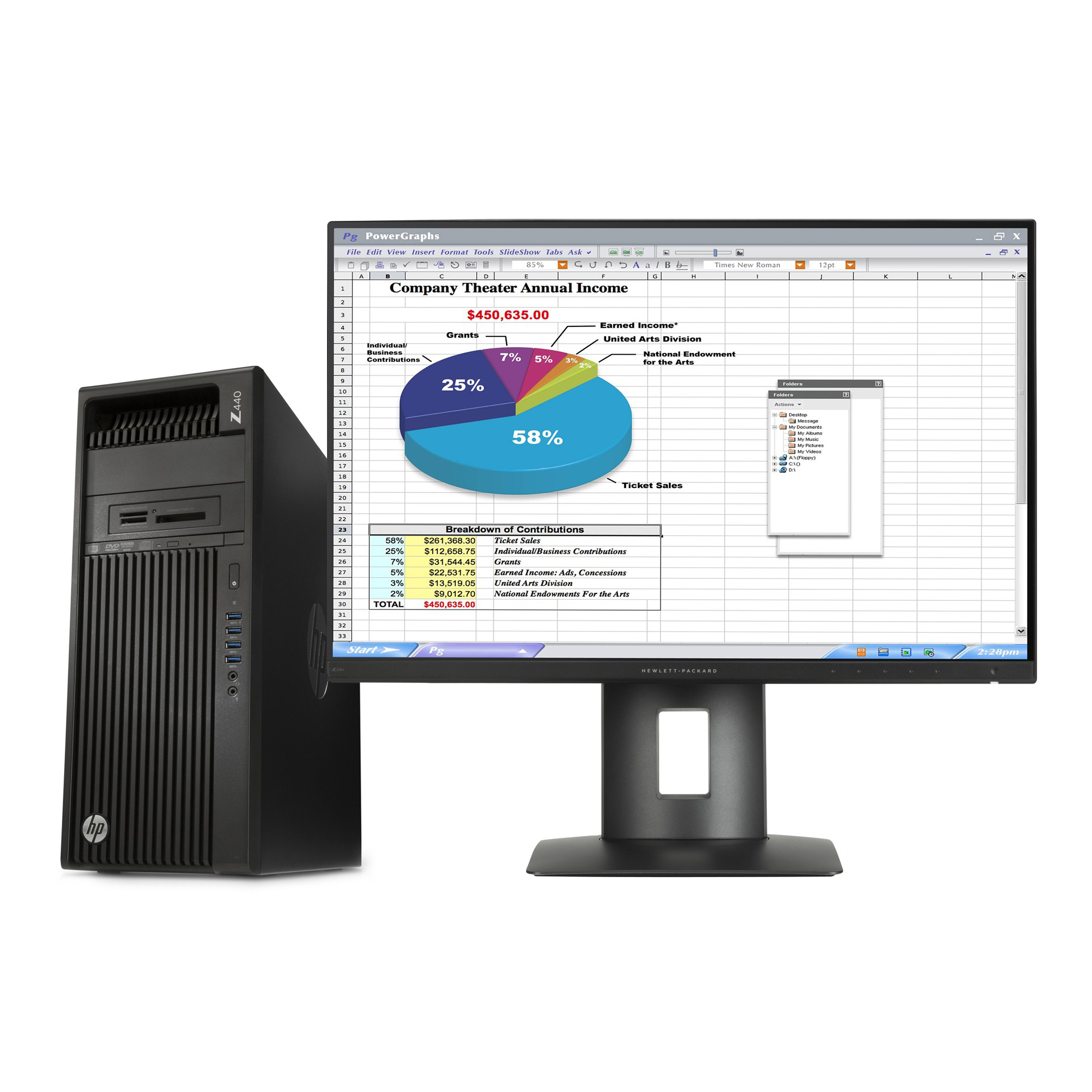 HP 440 MT + Z24n + NVIDIA Quadro K2200