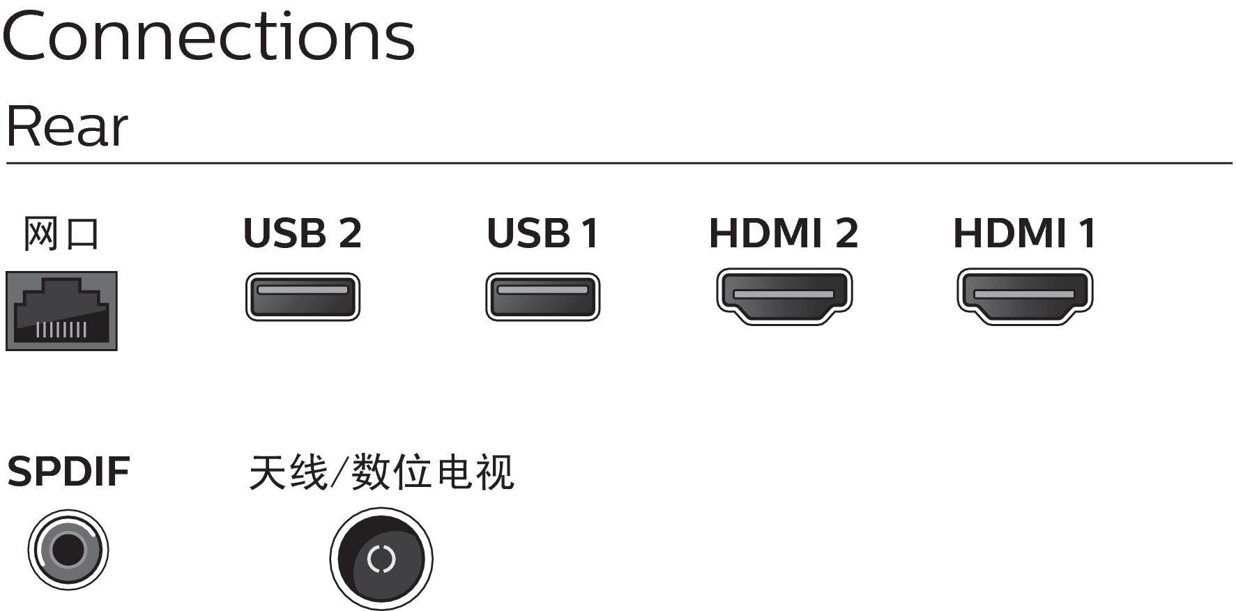 Philips 9000 series 65POD901C/T3 TV – image 3